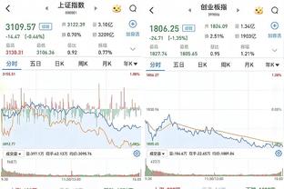 哈姆：克里斯蒂大概率将缺席全明星赛前剩下的两场比赛