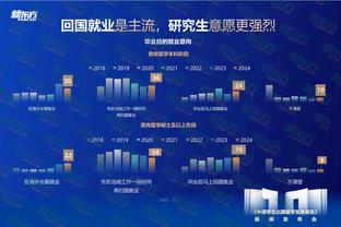 ?22/23赛季意甲最佳阵：奥斯梅恩、K77领衔 莱奥、恰20、金玟哉入选