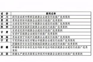 雷竞技登录截图2