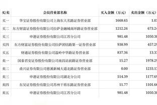 ?西部季后赛概率：快船91%火箭90%勇士75%湖人34%太阳11%