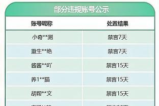 记者：河南负于津门虎赛后，南基一恐怕是要下课了