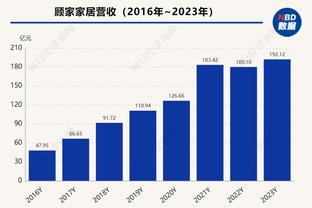 马德兴：蹇韬训练与队友相撞眼睛严重受伤眉骨骨折，需手术治疗